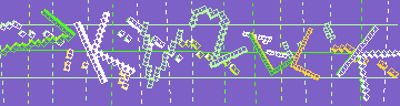 Megerősítő kód