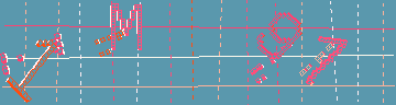 Megerősítő kód