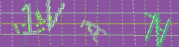 Megerősítő kód