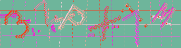 Megerősítő kód