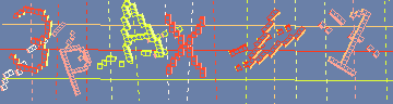 Megerősítő kód