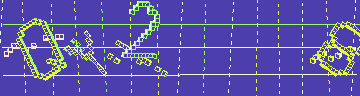 Megerősítő kód
