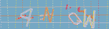 Megerősítő kód