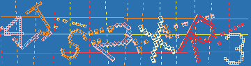 Megerősítő kód