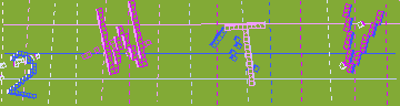 Megerősítő kód