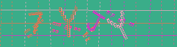 Megerősítő kód