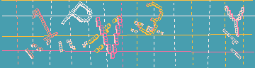 Megerősítő kód