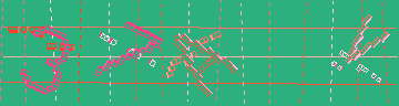 Megerősítő kód