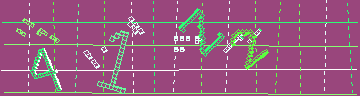 Megerősítő kód