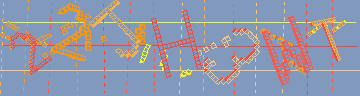 Megerősítő kód