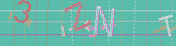 Megerősítő kód