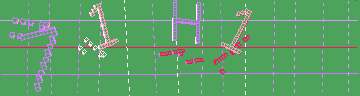 Megerősítő kód