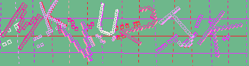 Megerősítő kód