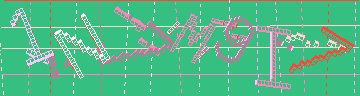 Megerősítő kód