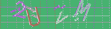 Megerősítő kód