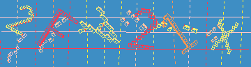 Megerősítő kód